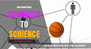 Basketball's Science: Physics, Data, and the Art of the Game