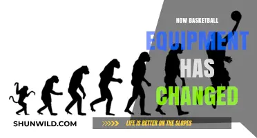 The Evolution of Basketball Gear: A Historical Perspective