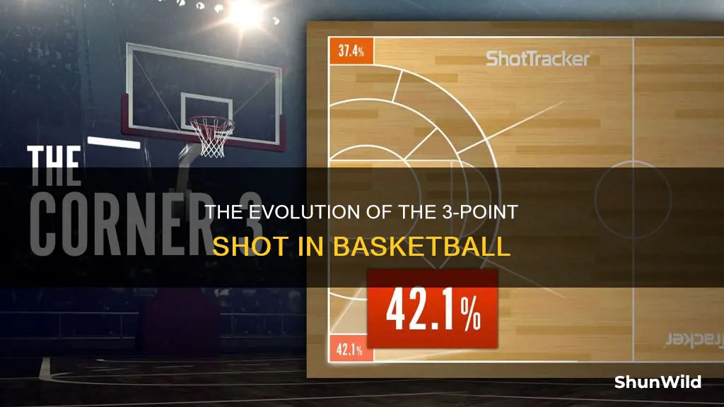how basketball has evolved 3 point shot