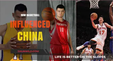 Basketball's Cultural Impact in China