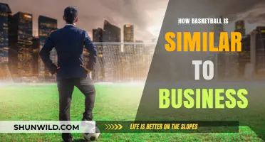 Hoop Dreams: Business Lessons From the Hard Court