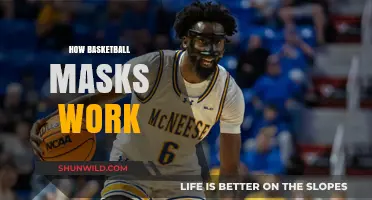 Basketball Masks: How Do They Work?