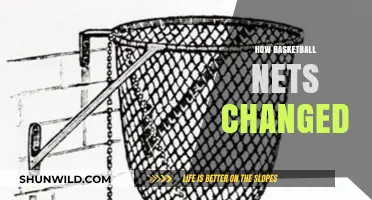 Evolution of Basketball Nets: From Chains to Nylon Fibers