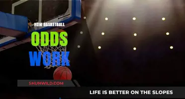 Understanding Basketball Odds: A Beginner's Guide