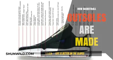 The Making of Basketball Outsoles: A Step-by-Step Guide