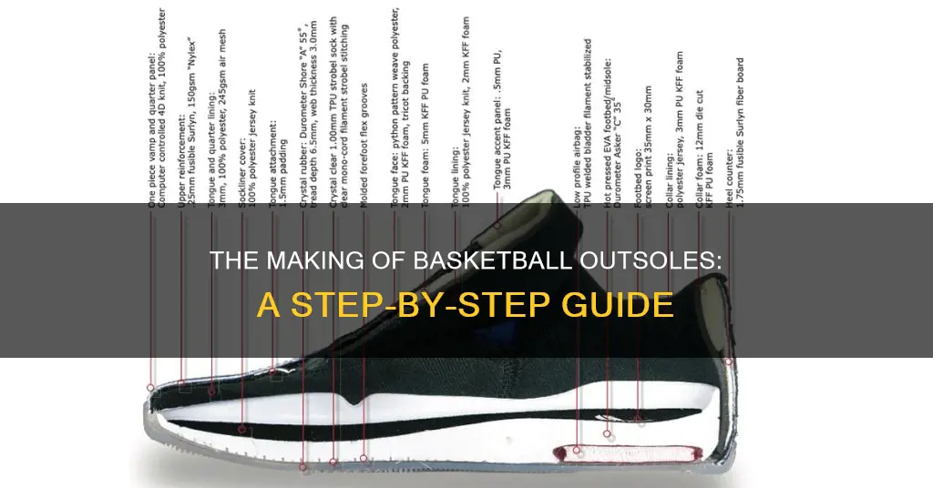 how basketball outsoles are made