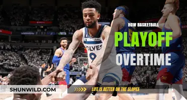 Overtime Thrillers: Basketball Playoff Rules Explained
