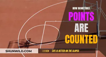 Understanding Basketball Scoring: Points and Strategies