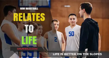 Hoop Dreams: Basketball's Life Lessons