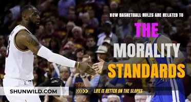 Basketball Rules: Reflecting Morality and Fair Play