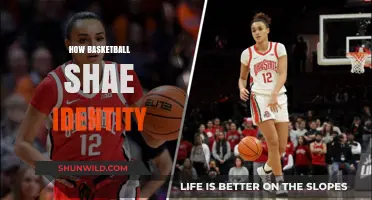 Hoop Identity: Basketball's Impact on Self-Discovery
