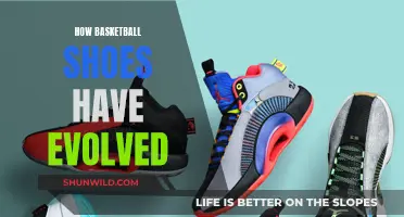 The Evolution of Basketball Shoes: Past, Present, and Future