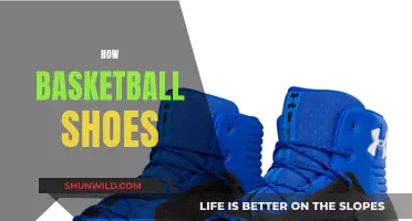 The Evolution of Basketball Shoes: An 8-Word Story