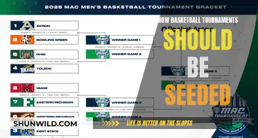 Seeding Strategies for Basketball Tournaments: Fairness and Competition