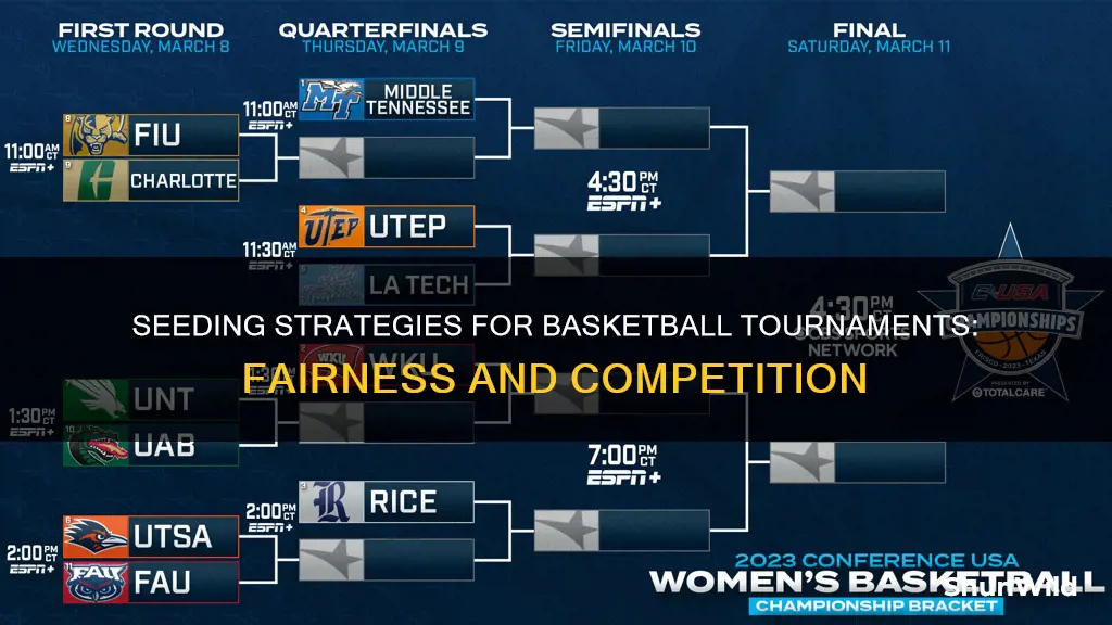 how basketball tournaments should be seeded