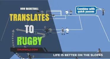 Skills on the Court: Rugby's New Playbook