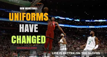 The Evolution of Basketball Uniforms: A Historical Perspective