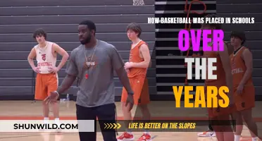 Basketball's Historic Hoops in Schools