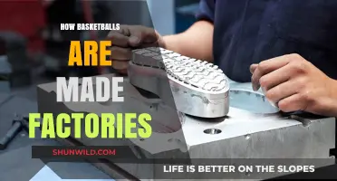The Evolution of Basketballs: Factory Production