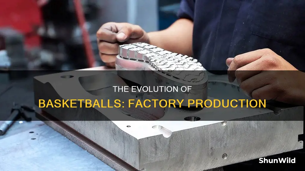 how basketballs are made factories
