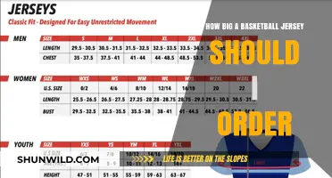 Basketball Jersey Sizing: What Size Should I Order?