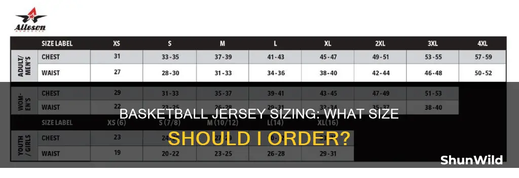 how big a basketball jersey should i order