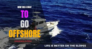 Choosing the Right Offshore Boat: Size and Safety