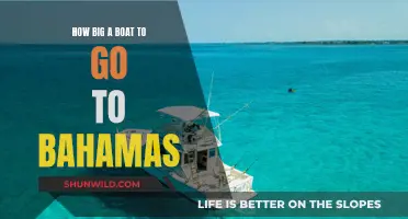 Choosing the Right Boat Size for Bahamas Sailing