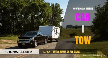 Choosing the Right Camper: Towing Capacity and Vehicle Compatibility Guide