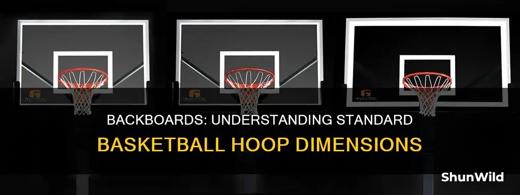 how big are average basketball backboards