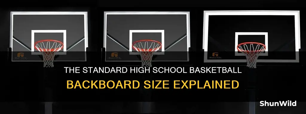 how big are high school basketball backboards