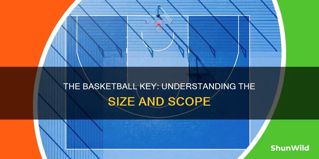how big is a basketball key