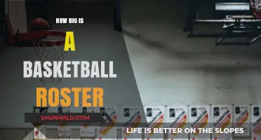 The Basketball Roster: Size and Strategy