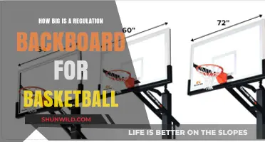 Backboard Regulation Size for Basketball Courts