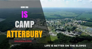 Exploring Camp Atterbury: Size, Scope, and Significance Revealed