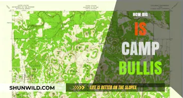 Exploring Camp Bullis: Size, Scope, and Significance Revealed