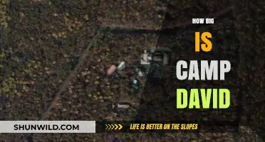 Exploring Camp David's Size: A Comprehensive Guide to Its Vastness