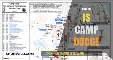 Exploring Camp Dodge: Size, Scope, and Significance Revealed