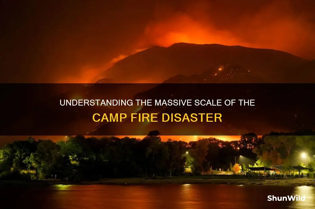 how big is camp fire
