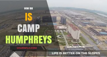 Exploring Camp Humphreys: Size, Scale, and Significance Revealed