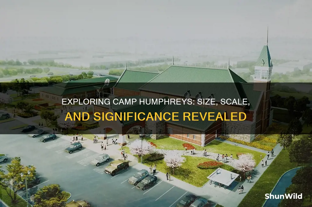 how big is camp humphreys