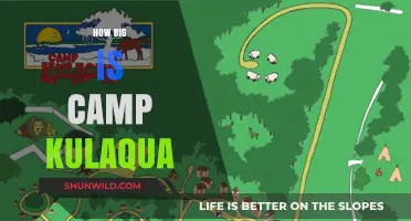 Exploring Camp Kulaqua: Size, Facilities, and Adventure Awaits