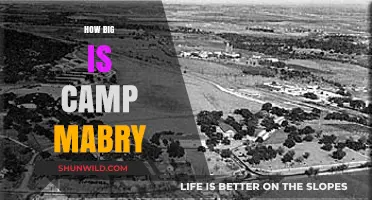 Exploring Camp Mabry's Size: A Comprehensive Guide to Its Vastness