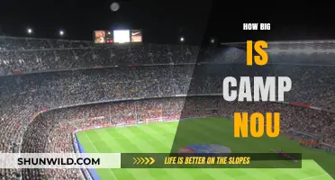 Exploring Camp Nou: Unveiling the Massive Size of Barcelona's Iconic Stadium