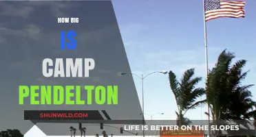 Exploring Camp Pendleton's Massive Size: A Comprehensive Guide