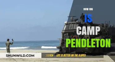 Exploring Camp Pendleton's Massive Size and Scale: A Comprehensive Guide