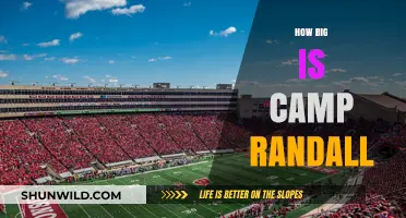 Exploring Camp Randall: Size, Capacity, and Iconic Features Revealed