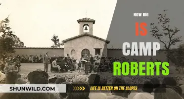Exploring Camp Roberts: Size, Scale, and Significance Revealed