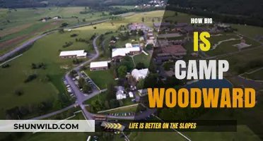 Exploring Camp Woodward's Massive Size: A Comprehensive Guide