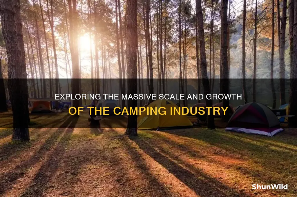 how big is camping industry